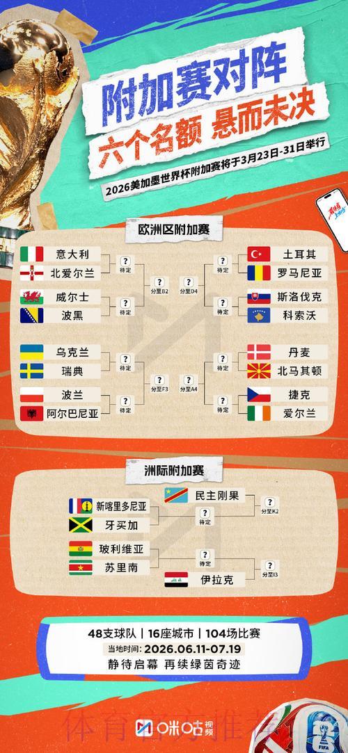 2026世界杯竞猜攻略:以小博大与持续盈利策略深度解析 2026世界杯竞猜攻略:以小博大与持续盈利策略深度解析