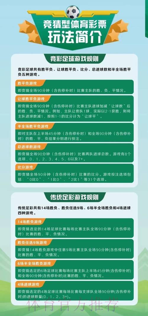 篮球世界杯竞猜投注完全攻略 篮球世界杯竞猜投注完全攻略