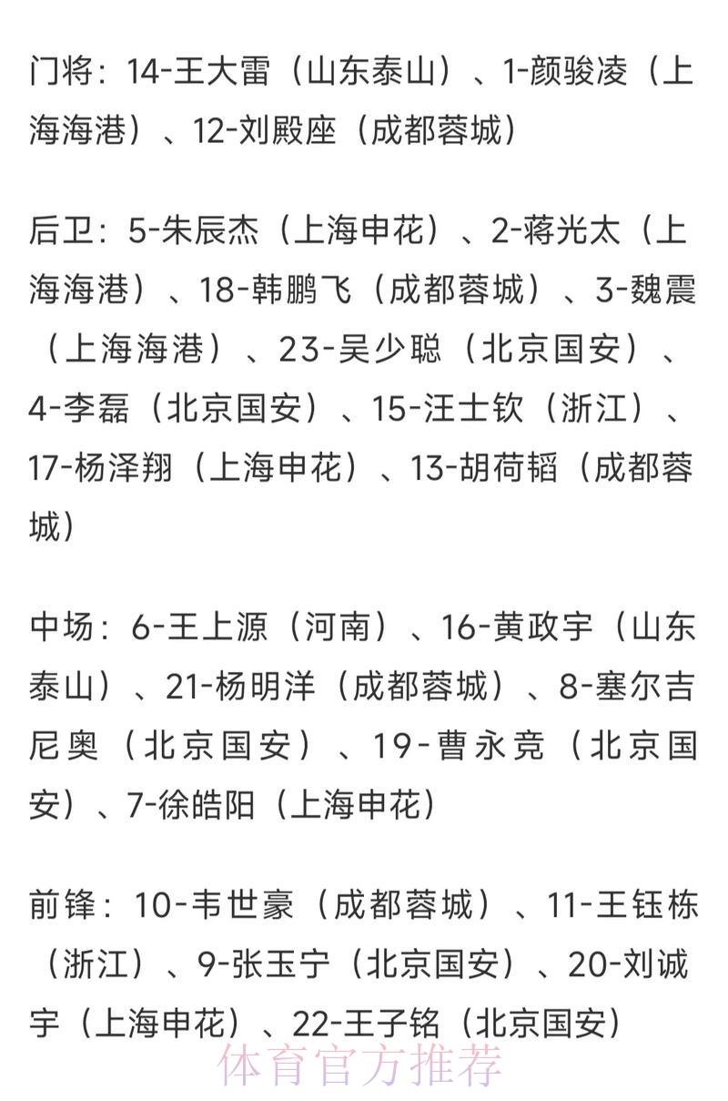 世界杯预选赛:赔率水位波动如何左右球迷下注决策 世界杯预选赛:赔率水位波动如何左右球迷下注决策