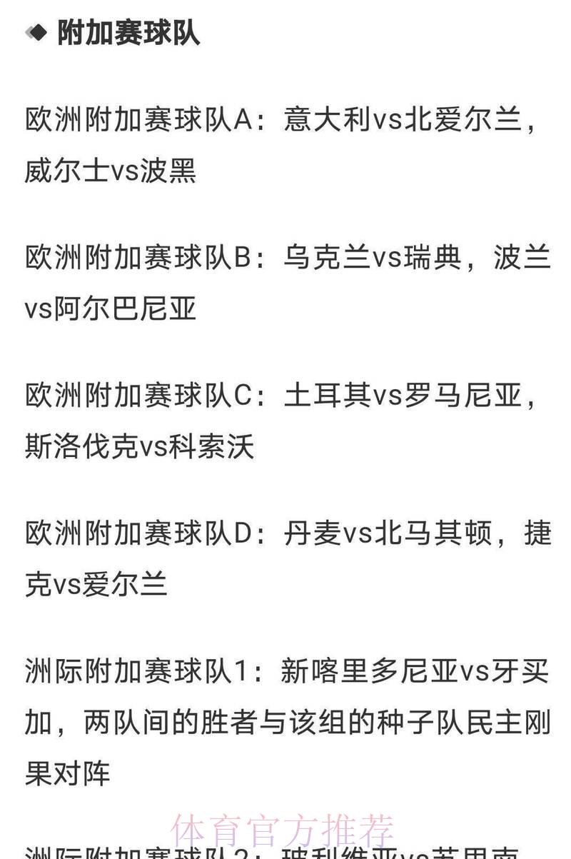2026年世界杯冠军热门队伍赔率深度解析与夺冠预测 2026年世界杯冠军热门队伍赔率深度解析与夺冠预测