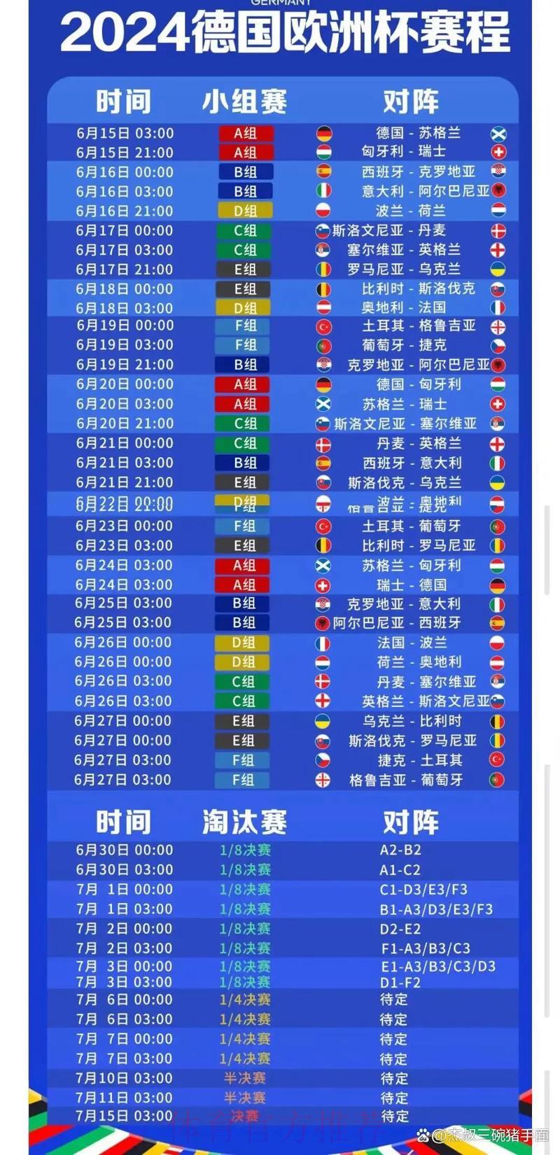 世界杯最新比分官方最佳入口 世界杯最新比分官方最佳入口