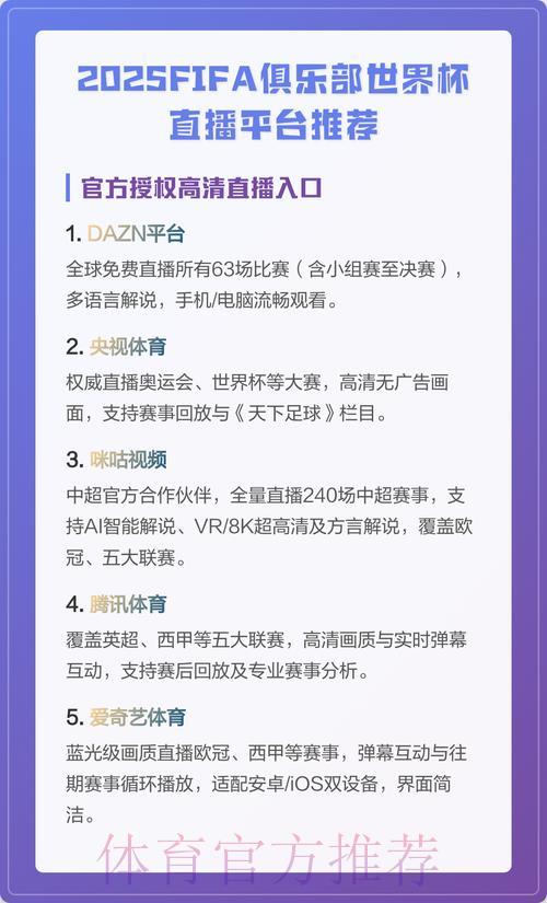 世界杯赛事在哪个平台进行直播？