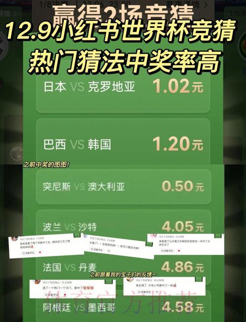 世界杯竞猜投注如何科学提高命中率的实用技巧