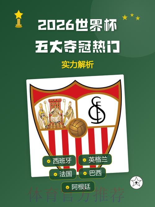 2026年世界杯夺冠热门球队深度解析与预测