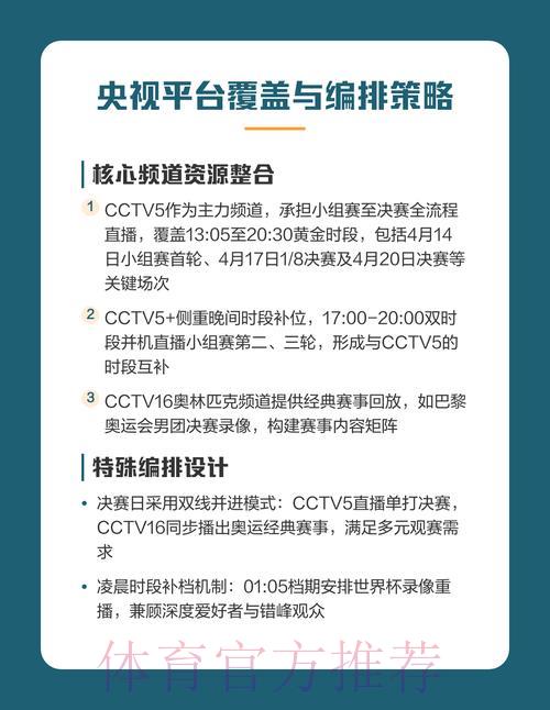 2026世界杯观赛指南：不可错过的直播神器全推荐