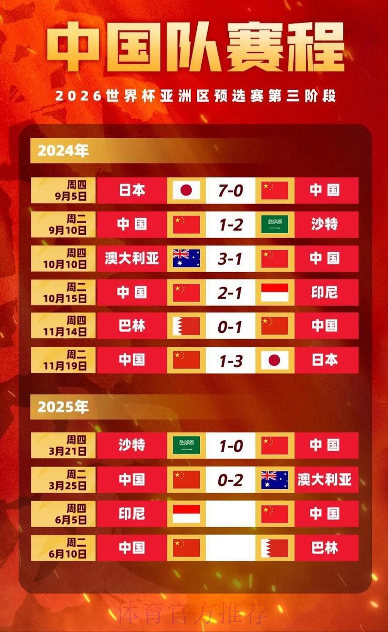 世界杯赔率玩法全面解析及制胜攻略