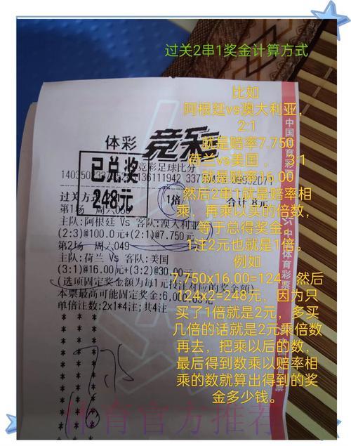 世界杯竞猜心得分享：过来人的真实投注经验