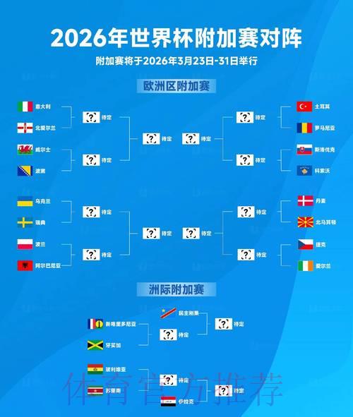 2026世界杯官方实时比分数据追踪平台 2026世界杯官方实时比分数据追踪平台