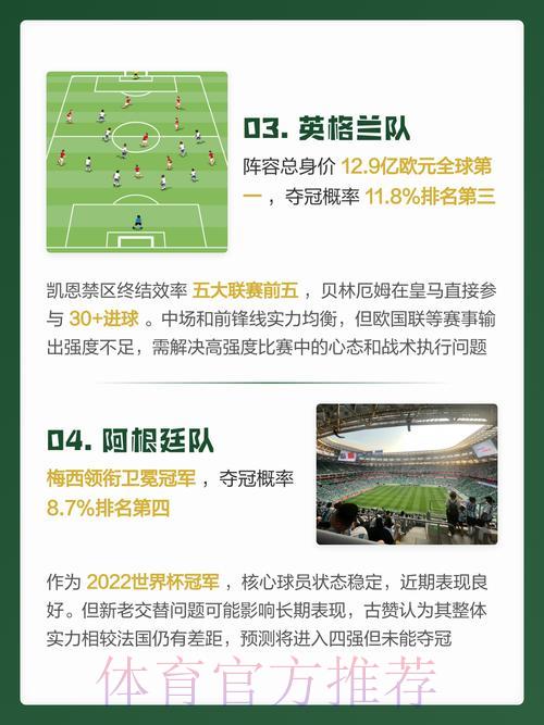 2026世界杯预测APP官方入口与下载地址全面解析 2026世界杯预测APP官方入口与下载地址全面解析