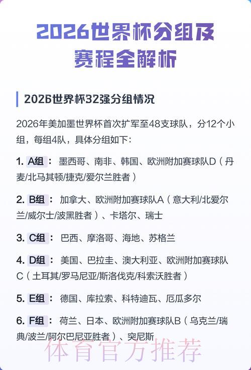 2026世界杯赛事比分实时下载及热门赛事深度解析 2026世界杯赛事比分实时下载及热门赛事深度解析
