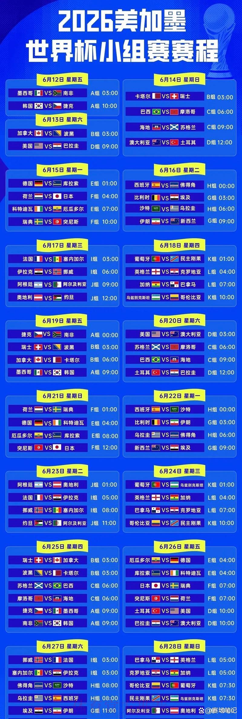 世界杯投注介绍