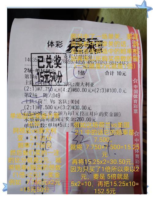 世界杯投注介绍