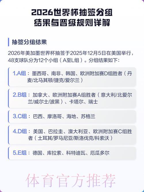 2026世界杯竞猜入门完全攻略