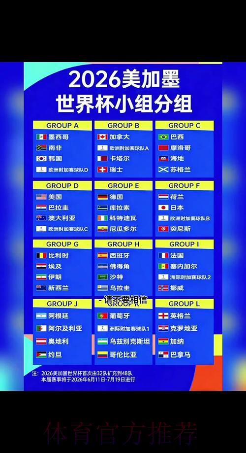 2026世界杯竞猜入门完全攻略