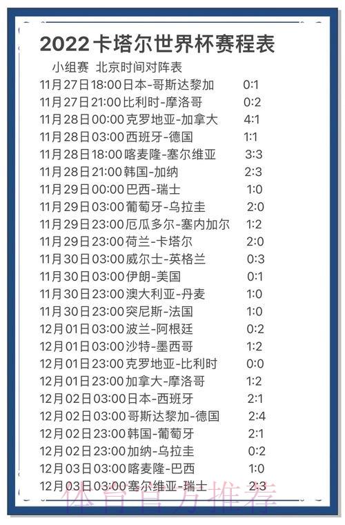 深度剖析世界杯球队数据与赛场趋势全解析