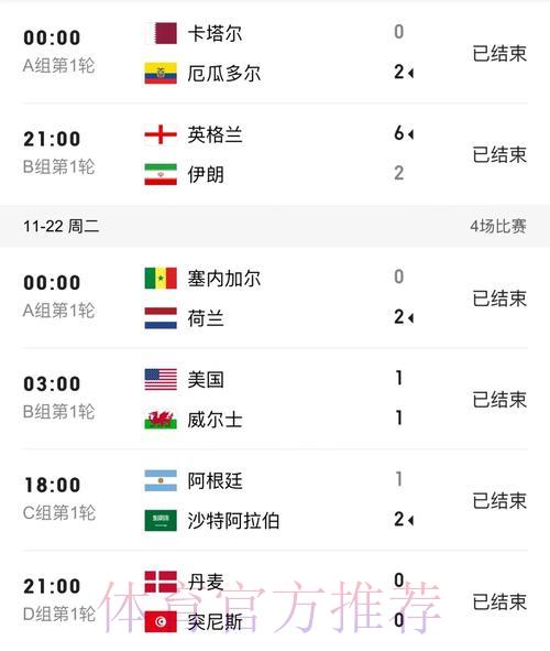 世界杯官方正规比分平台 世界杯官方正规比分平台