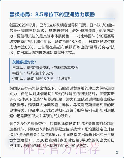 2026世界杯预选赛深度解析平台最新访问入口