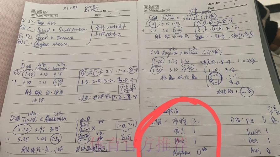 2026年世界杯竞猜投注策略官方参考手册