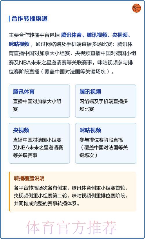 世界杯直播全攻略:手把手教你轻松观看比赛 世界杯直播全攻略:手把手教你轻松观看比赛