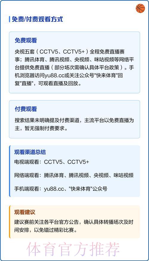 世界杯直播全攻略:手把手教你轻松观看比赛 世界杯直播全攻略:手把手教你轻松观看比赛