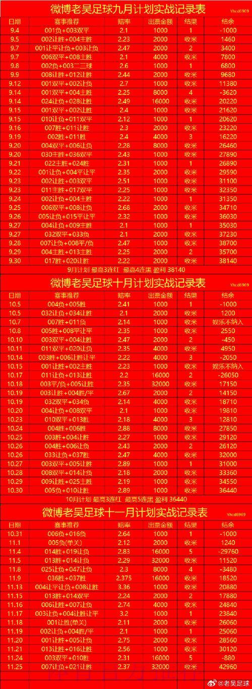 S16世界赛投注介绍