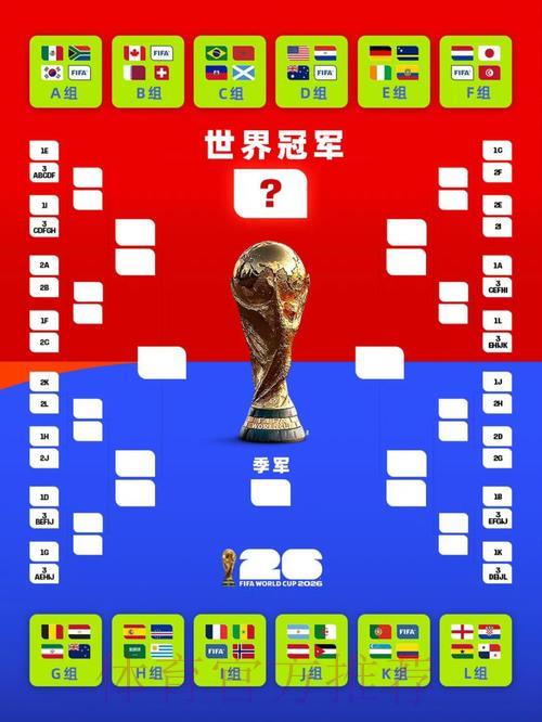 S16世界赛投注介绍